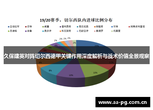 久保建英对阵切尔西德甲关键作用深度解析与战术价值全景观察