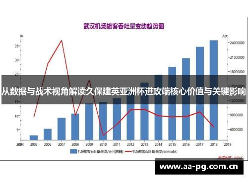 从数据与战术视角解读久保建英亚洲杯进攻端核心价值与关键影响